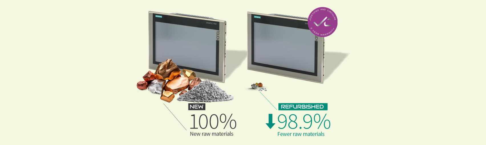 Why do we choose new when refurbished is best?